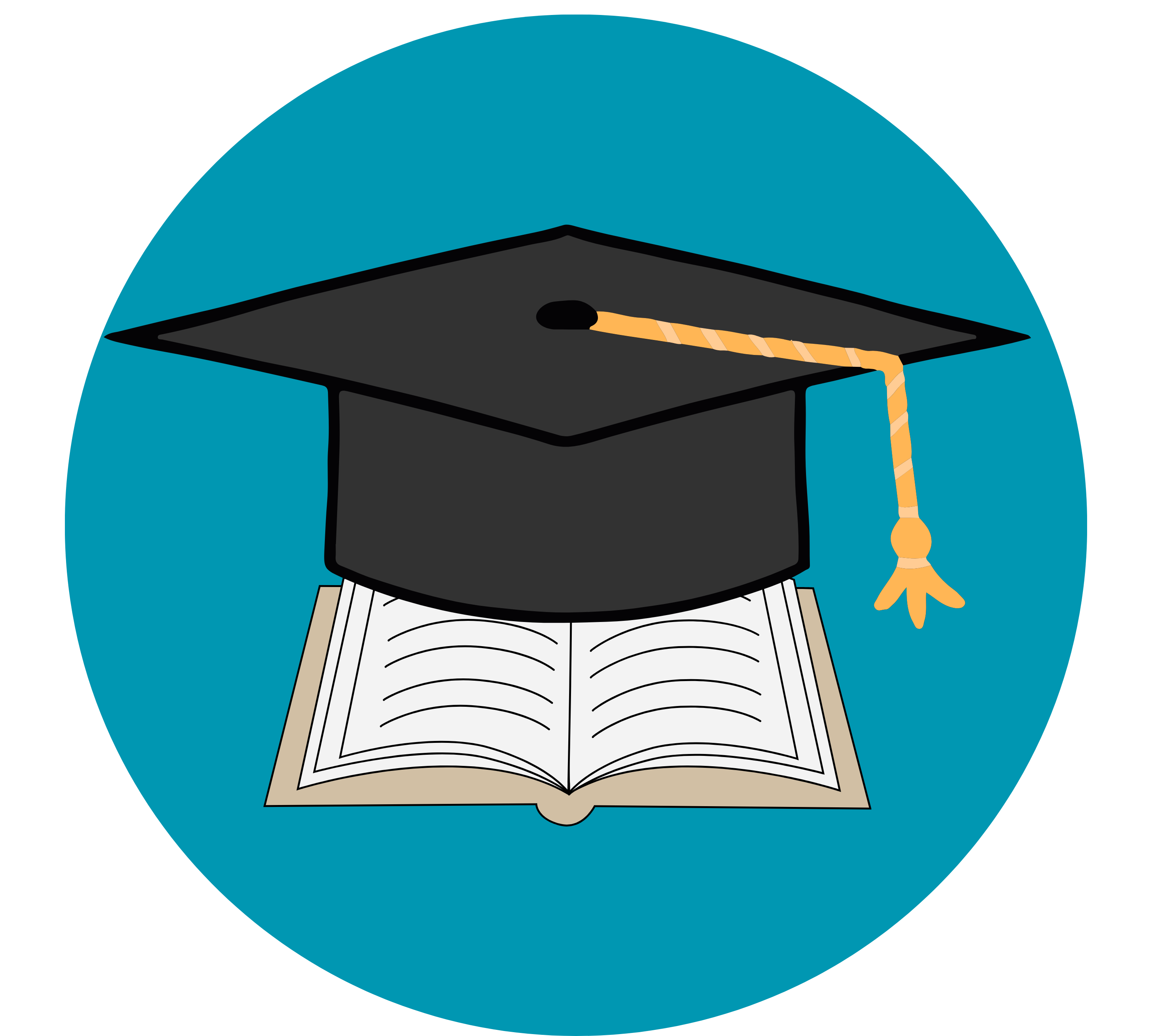 เขตการศึกษาที่ 2  สบช.